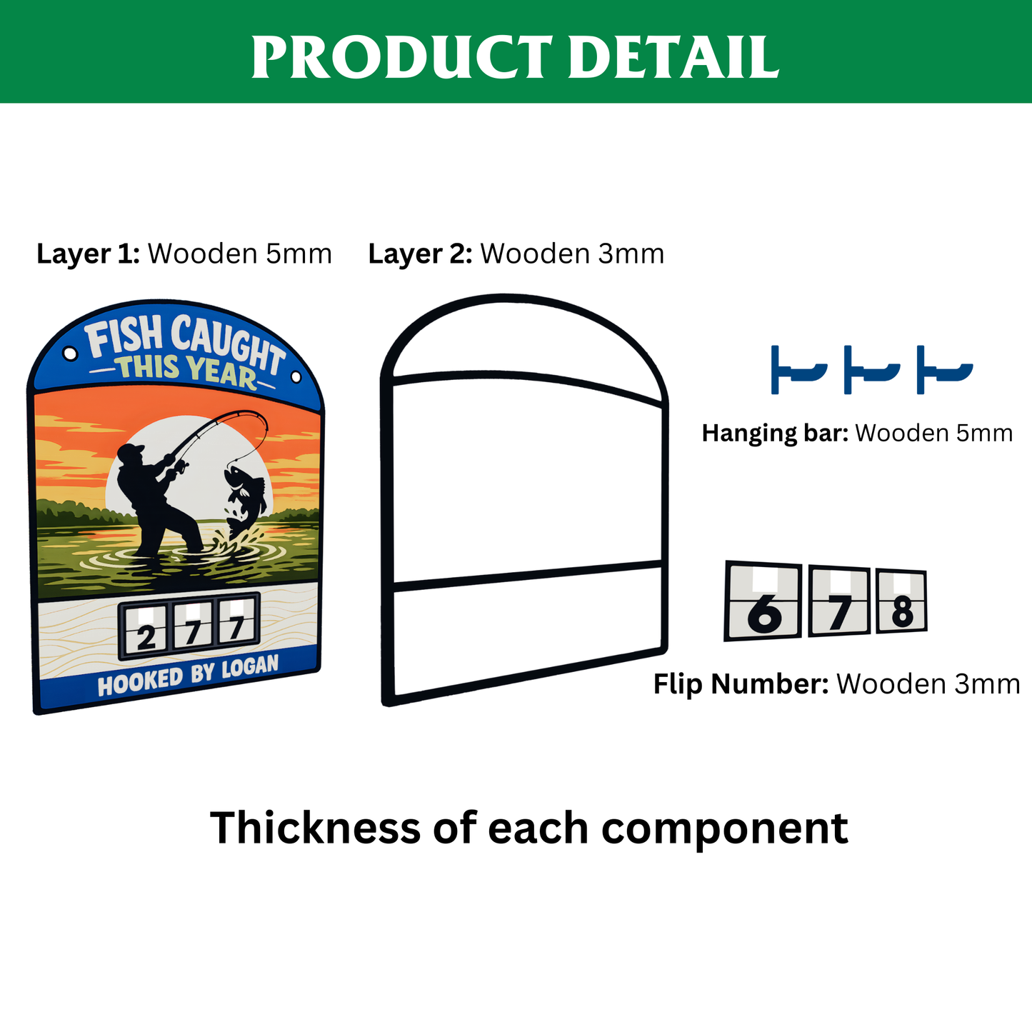 Personalized Fish Tracker – Model 5 (Wall Hanging & Tabletop Display)